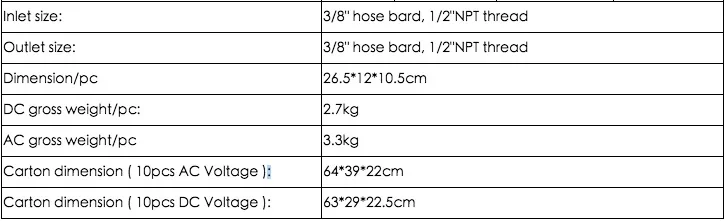 DP-100 12V DC 100PSI high pressure water jet cleaning pump for fire engine
