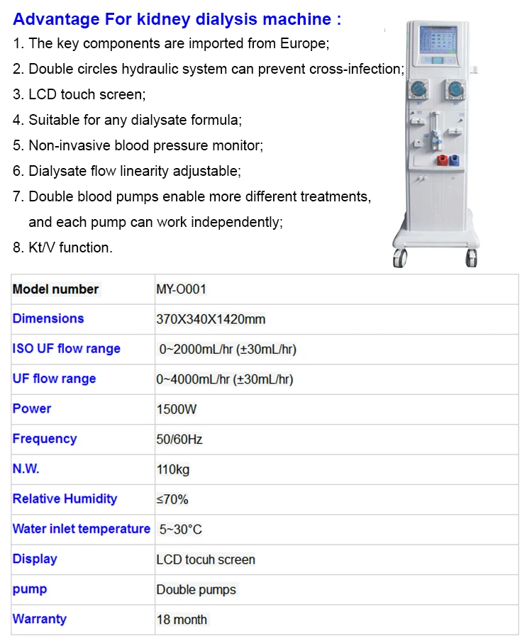 High Quality Medical Hemodialysis Dialyzer Equipment For Kidney
