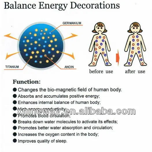 Extreme Energy Bracelet Best Bracelets Extreme Energy Bracelet Best Bracelets