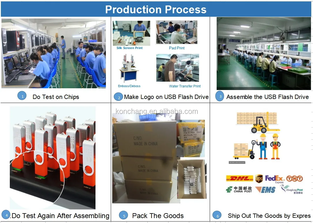 Production Process.jpg