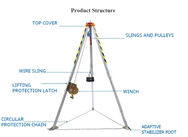 Rescue tripod - 济宁吉达铁路设备有限公司