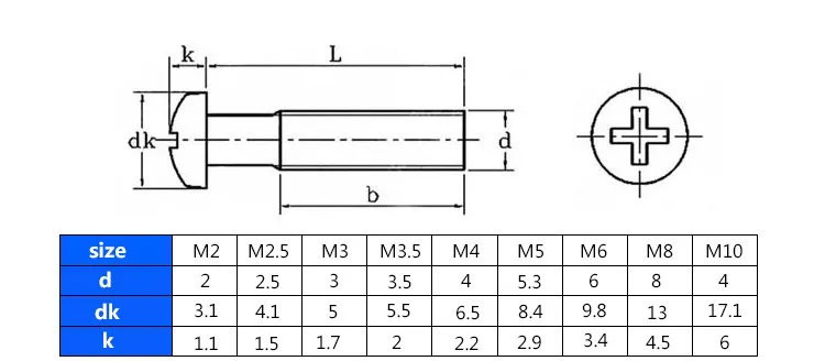 Grade 8 Stainless Bolts A2 40 Phillips Pan Head Long Machine Screw ...