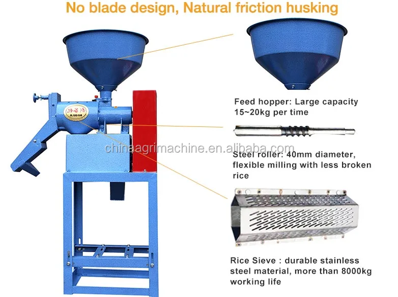 Sri Lanka Rice Milling Machine/rice Bran Separator Machine Buy Rice