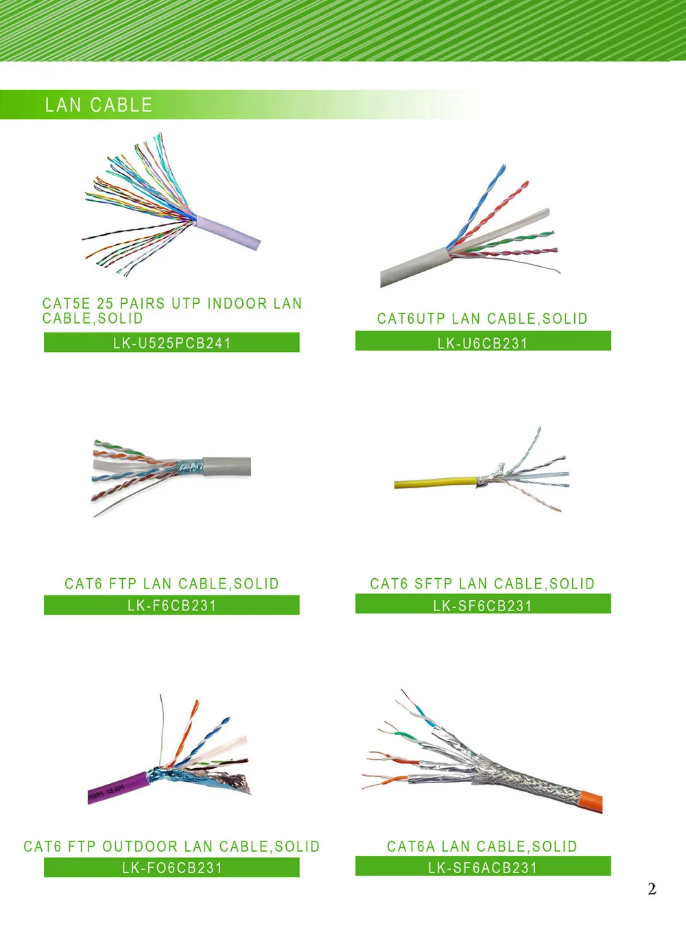 Cat6 Cat6a Cat5 Cat5a Network Cable,2 Pair Cat6 Utp Lan Cable,Network ...