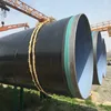 AWWA C210/C213 3 layer polyethylene cold applied tape for underground pipeline