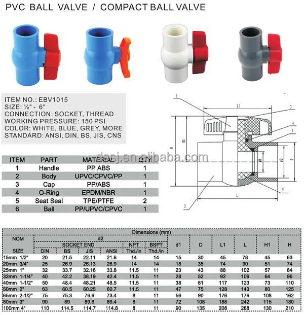 material upvc list Valve Pvc/upvc Dn32 List With Fitting Pipe Ball Price Good