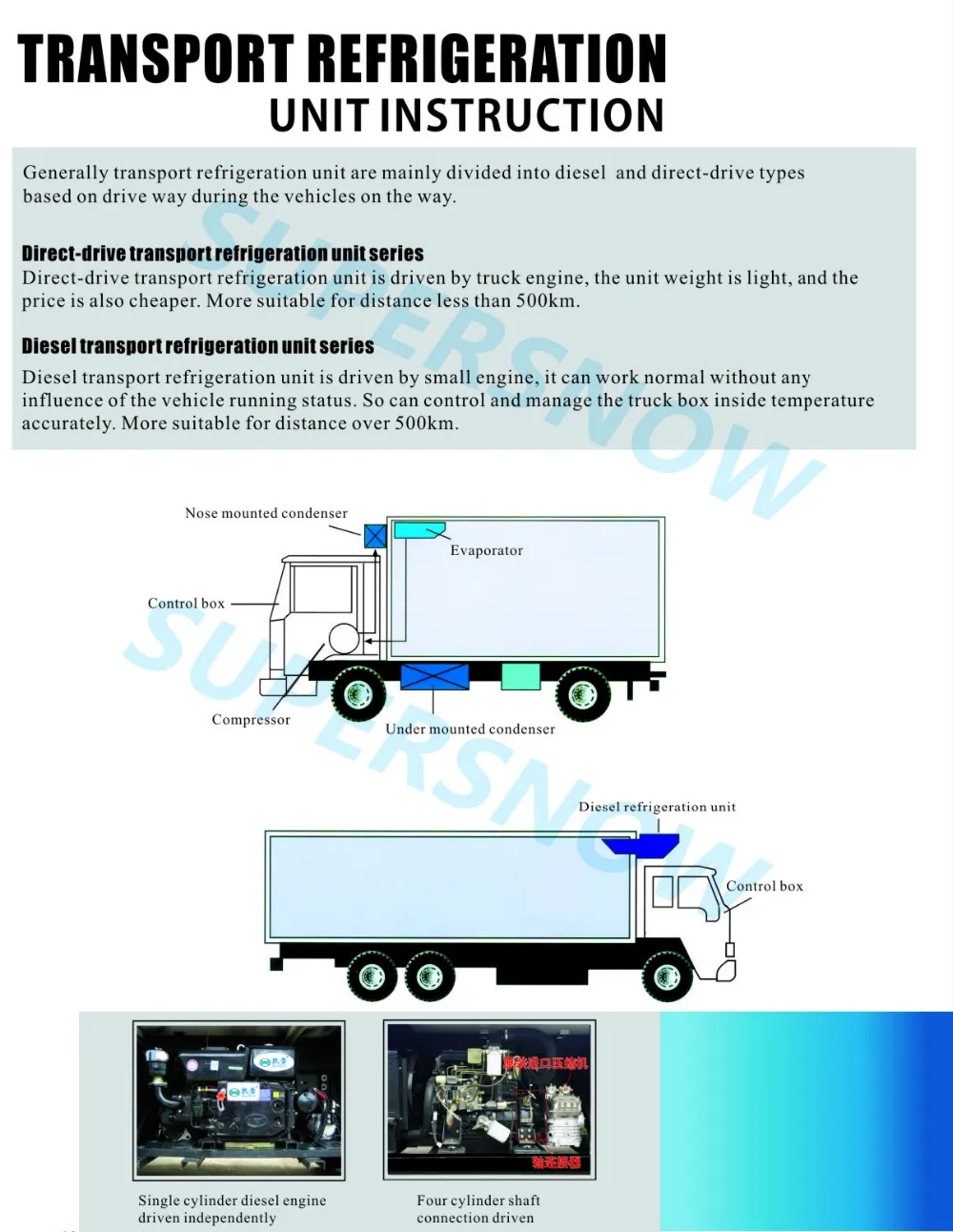 Шкаф расстойно охлаждаемый hik 98x100 с полом