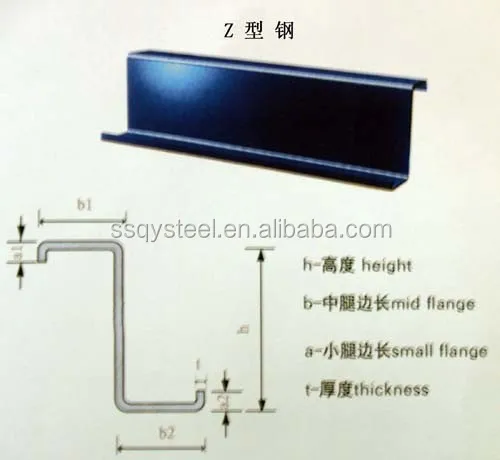 Building Material Z Section Z Beam - Buy Z Type Steel Section,Hollow ...