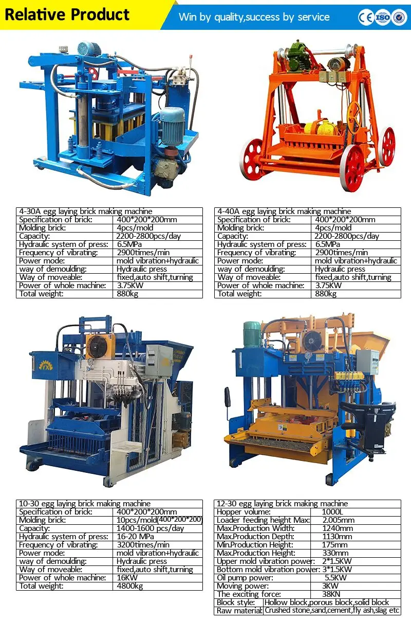 12-30A Egg Layer Mobile Concrete Block Making Machine,Hot Sale In Africa