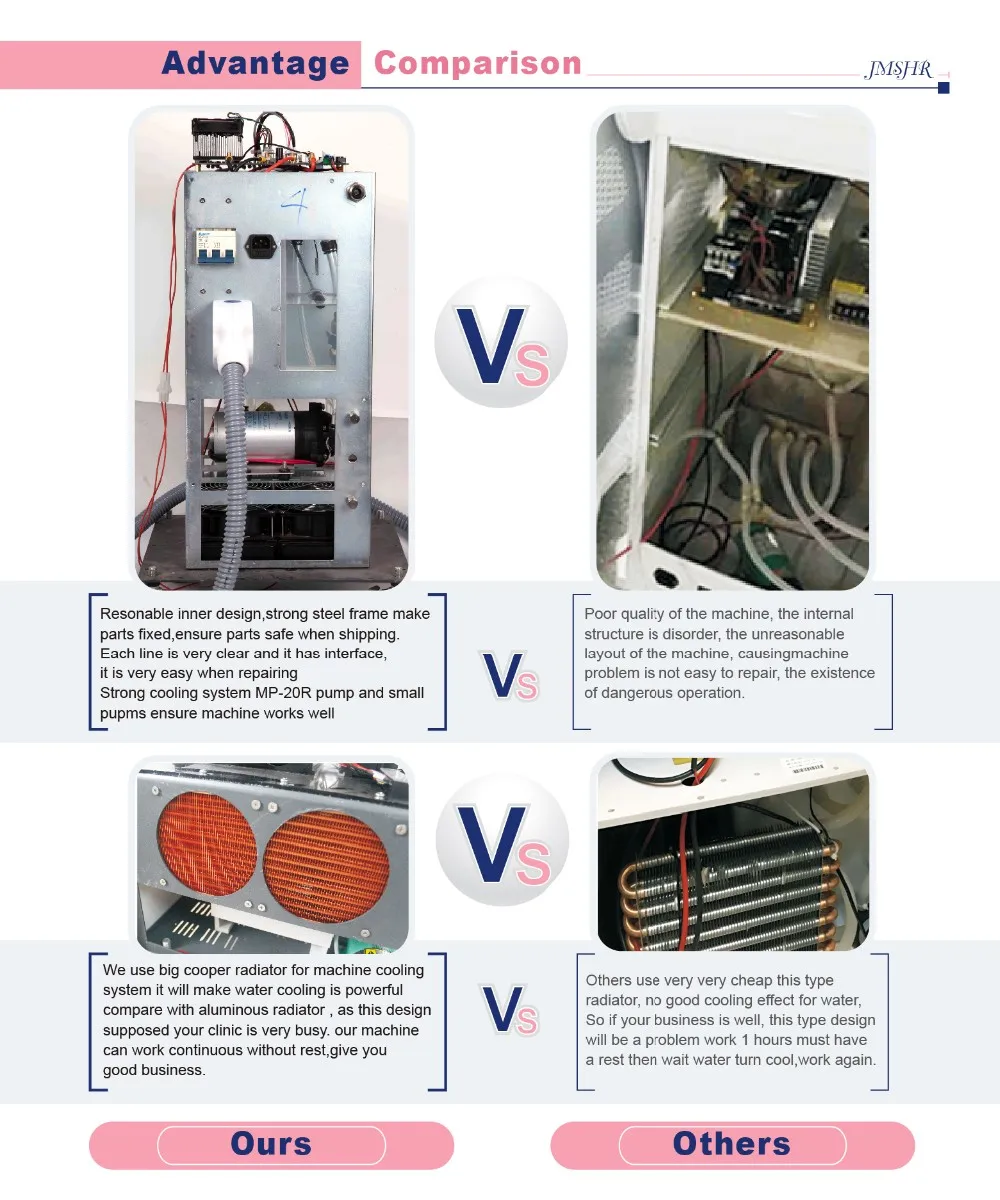 The Most Popular Portable 808nm Diode Laser Hair Removal Beauty Machine