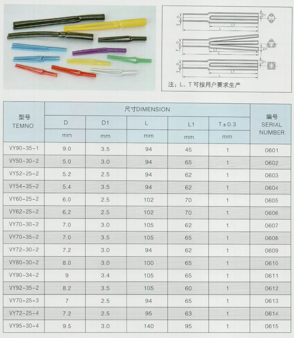 Y shape cable sleeve.JPG