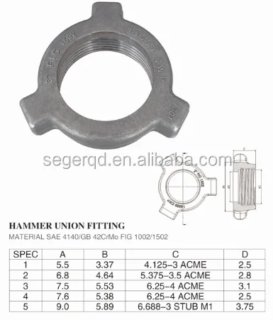fig 1002-1502.jpg