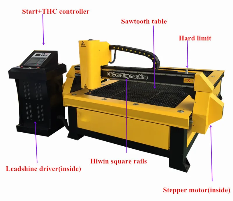 Most popular equipped with high quality power supply/cnc plasma cutting machine jinan