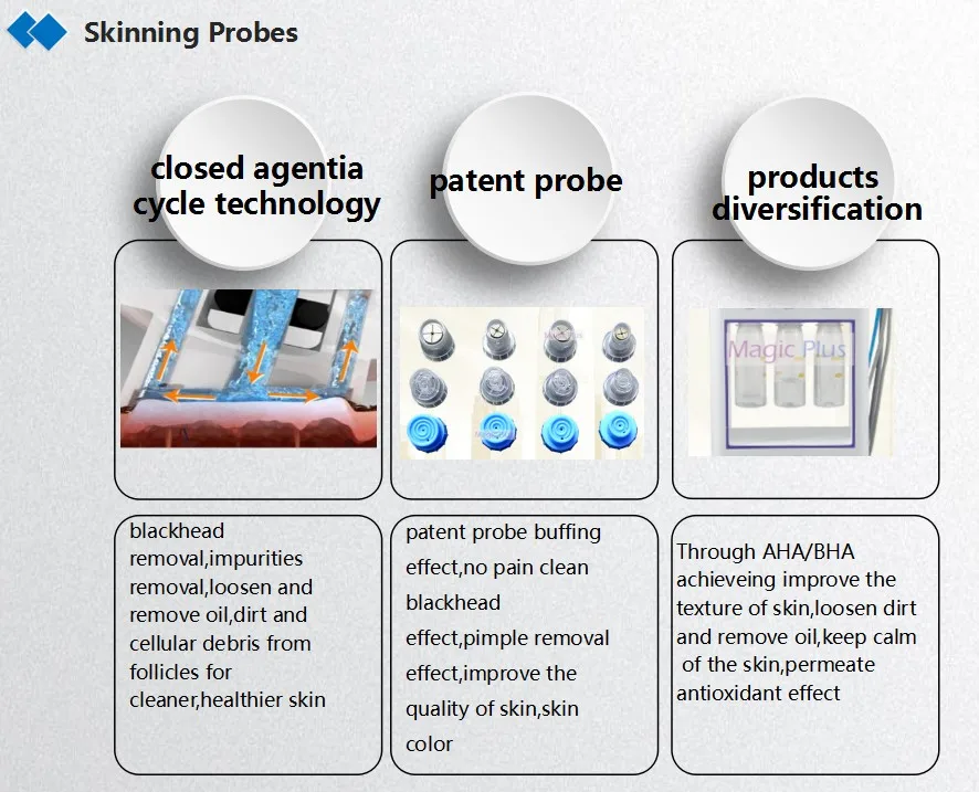 Newest 5 in 1 Hydra Aqua Peeling Microdermabrasion Facial Machine 2017