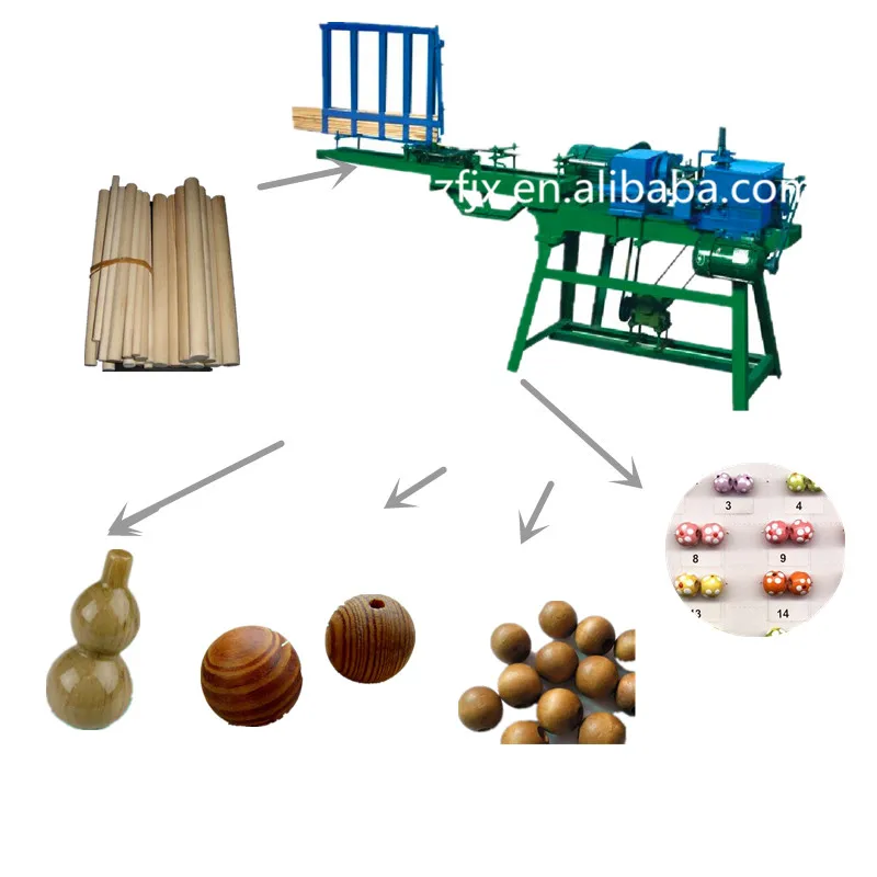 Automatic Wood Beads Machine/wooden Ball Buddha Beads Making Machine