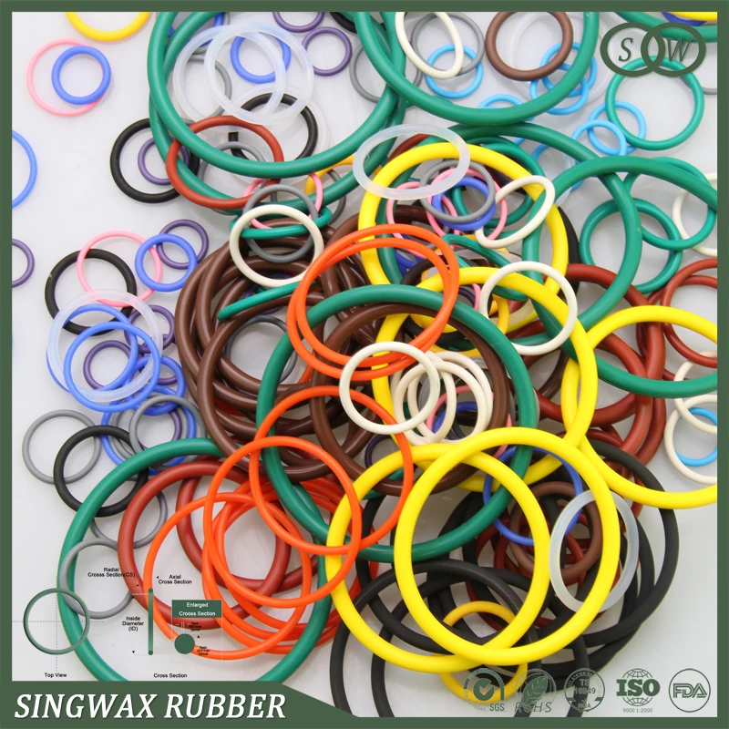 Free Sample Flat Rubber Gasket Epdm/hnbr/nbr/viton Silicon Rubber O