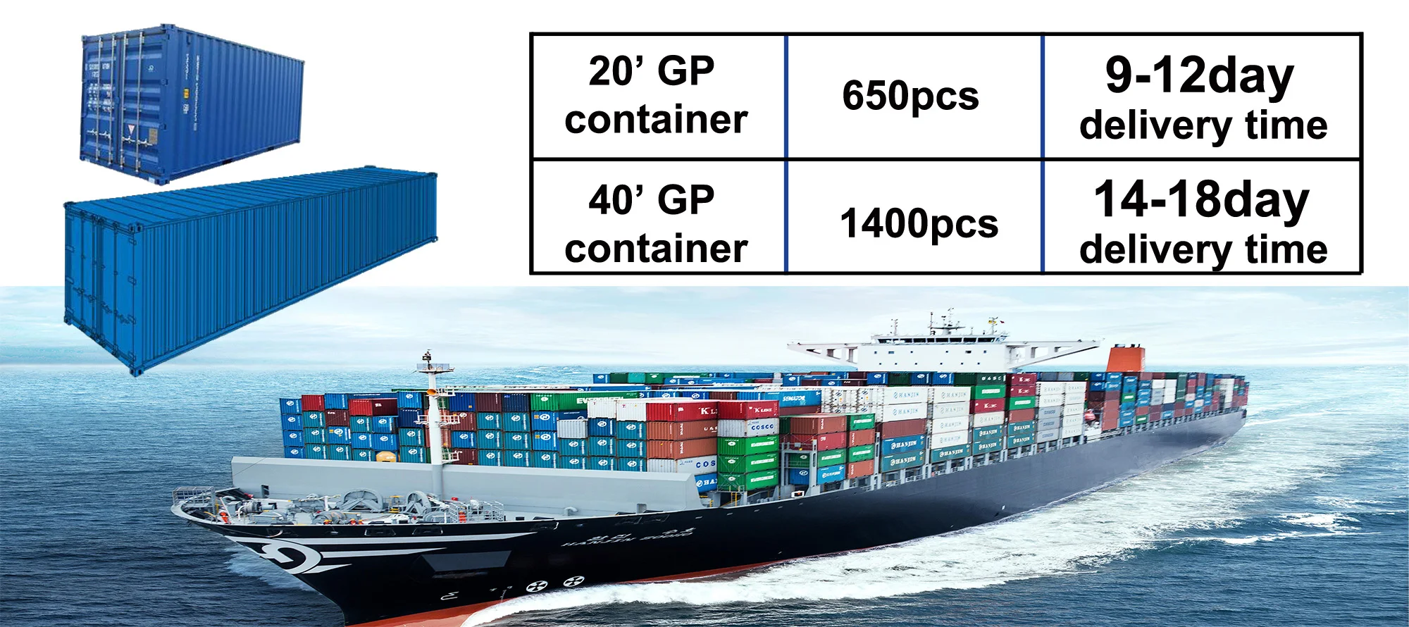 Shipping & Delivery time.jpg