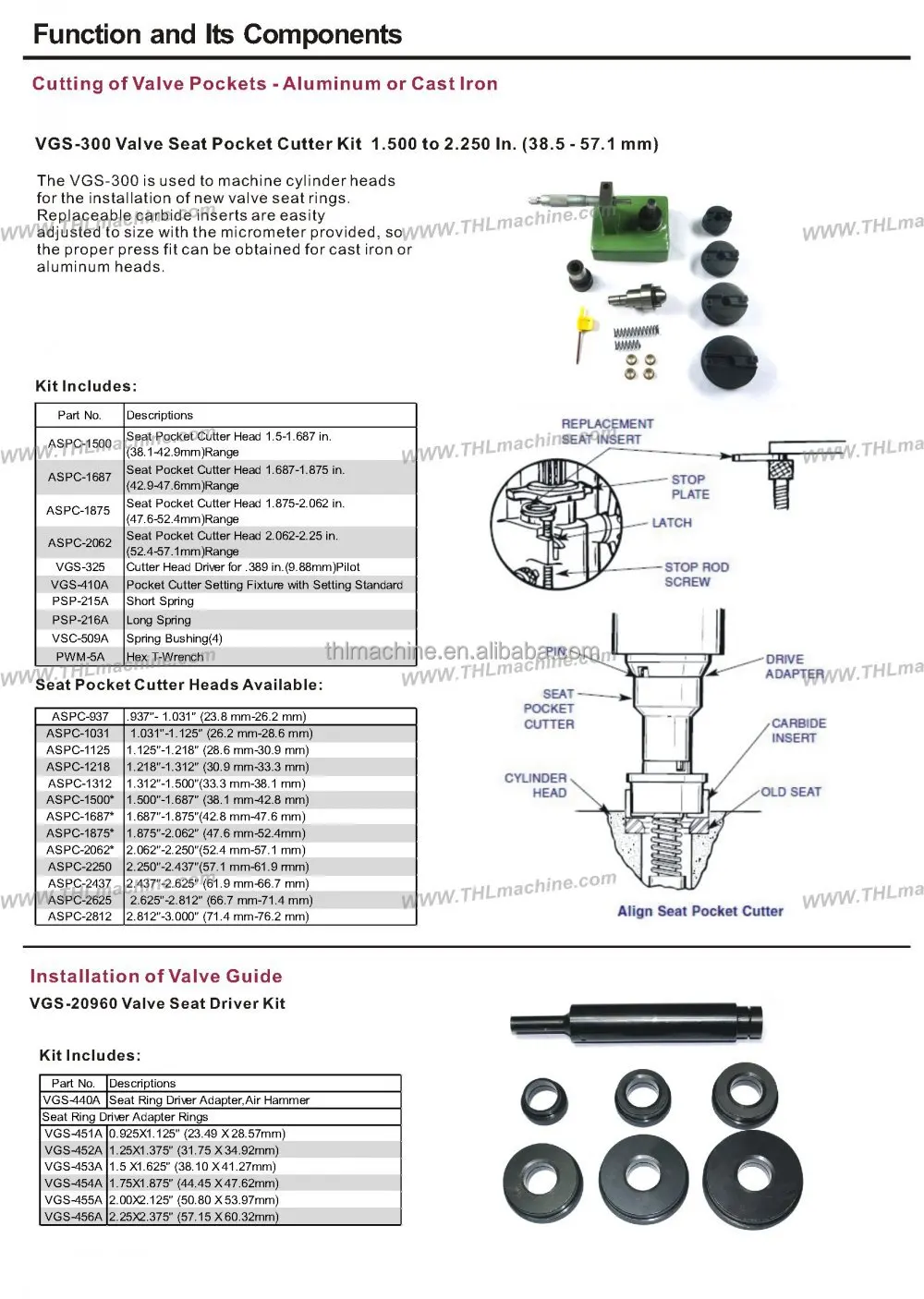 Valve Seat Cutting Machine/valve Guide & Seat Machine/vt60 - Buy Valve ...