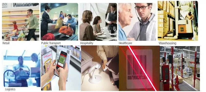 barcode scanning applications