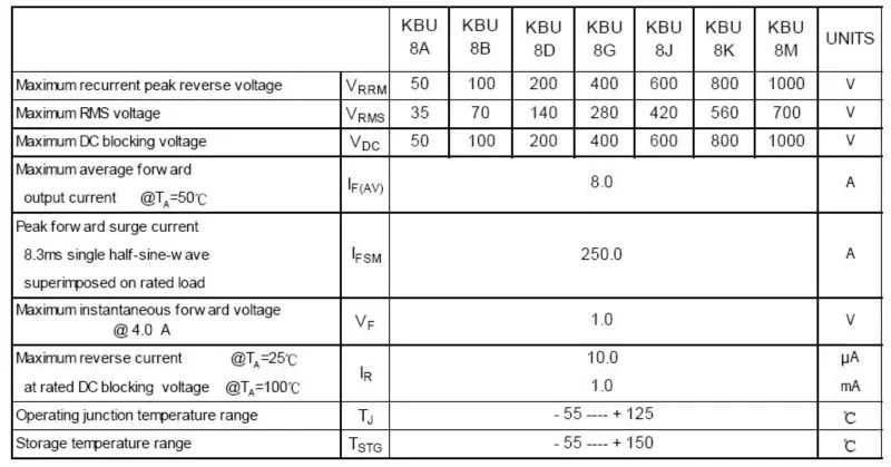 Kbu8m 8a Bridge Rectifier 1000v - Buy Bridge Rectifier,Kbu8m 8a Bridge ...