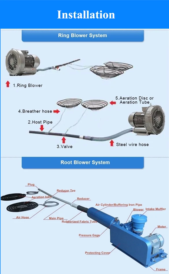 farming self sinking hose/aquaculture nano air rubber hose D20