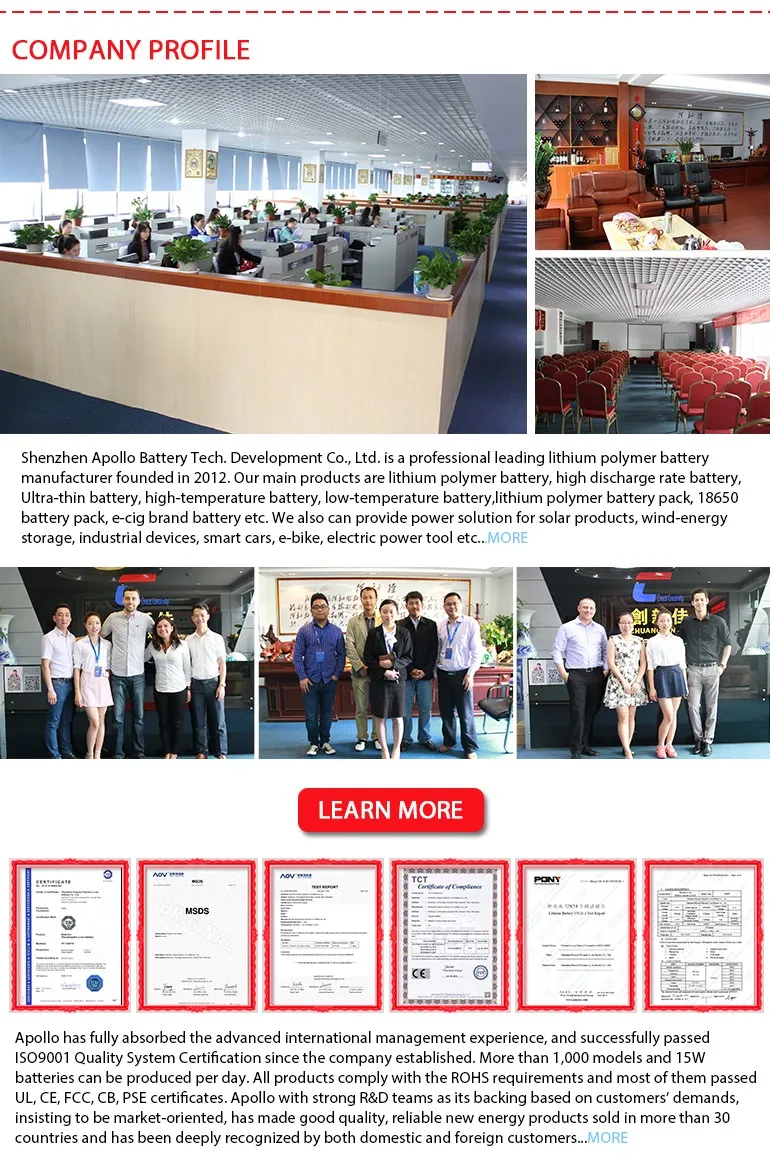 New Arrival !! Ultra small Li-ion Battery 0.9mm Thickness Lipo Battery 091518  3.7v for sale 