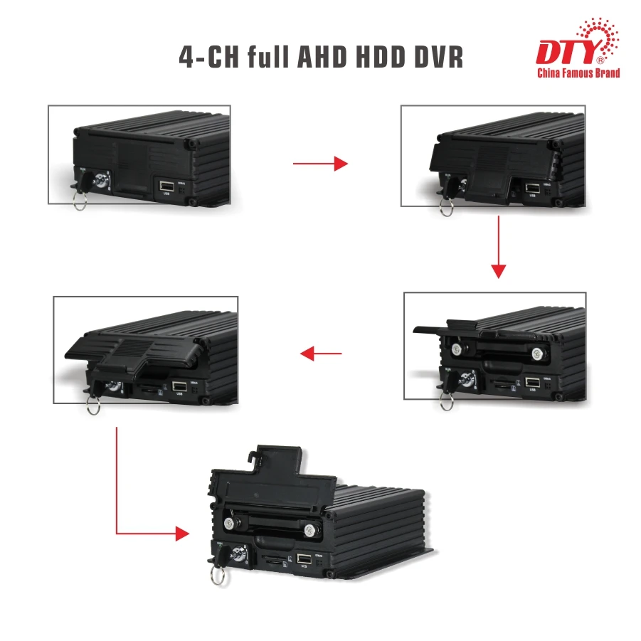 DTY 4ch 2TB hdd mdvr mobile 3g gps dvr Mobile surveillance