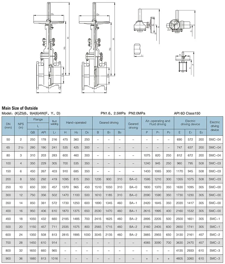 Wzld 1 1 2'' Asme B16.5 Mss Sp44 Flanged Ends Medium Temperature 