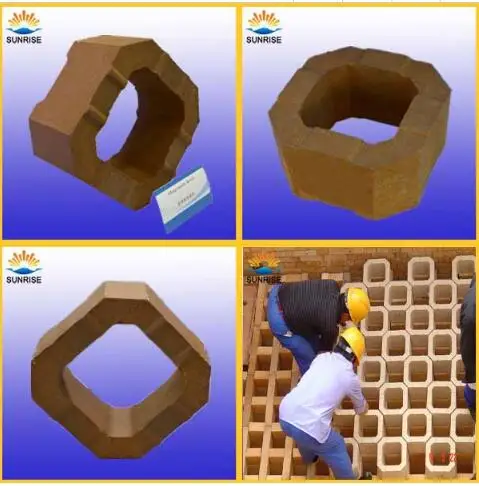 magnesia brick