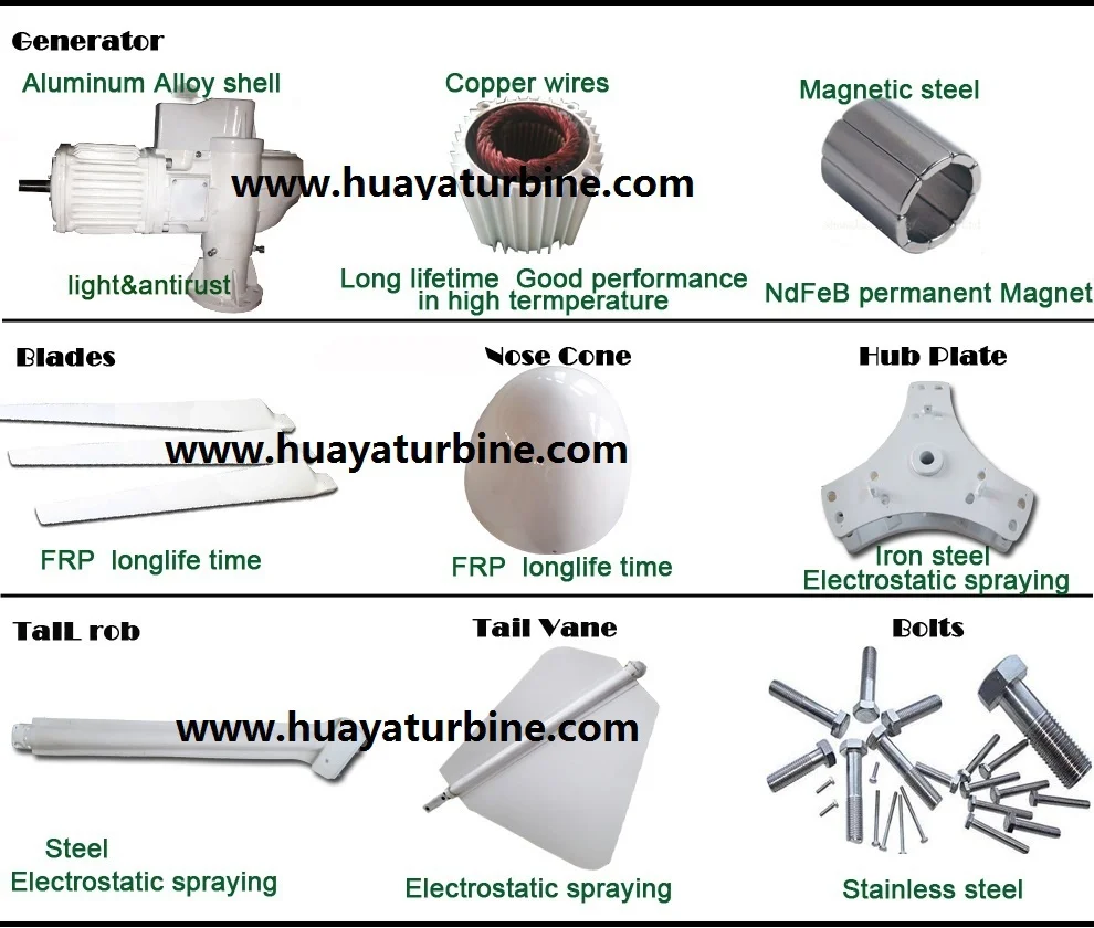3kw wind turbine assembly water mark.jpg