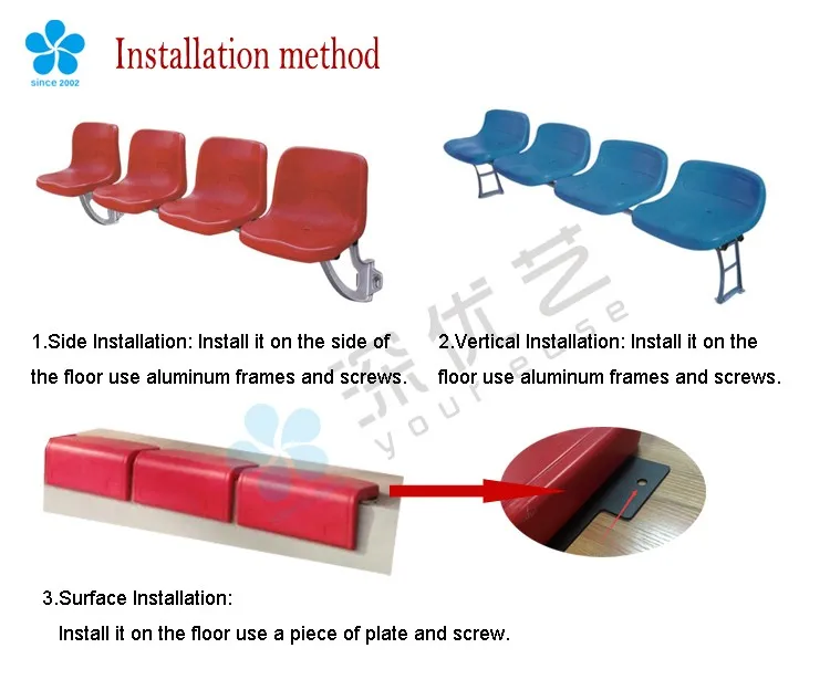 Installation method-1