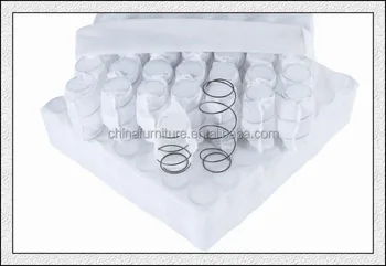 Sofa Pocket Coil Springs For Cushion Spring Sofa Pocket Coil Springs For Cushion