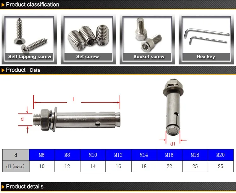Din22795 M10*80 Standard Size Anchor Bolt Buy M10*80 Anchor Bolt
