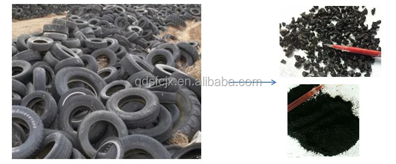Neumático caliente de alta tecnología de la venta que recicla la maquinaria