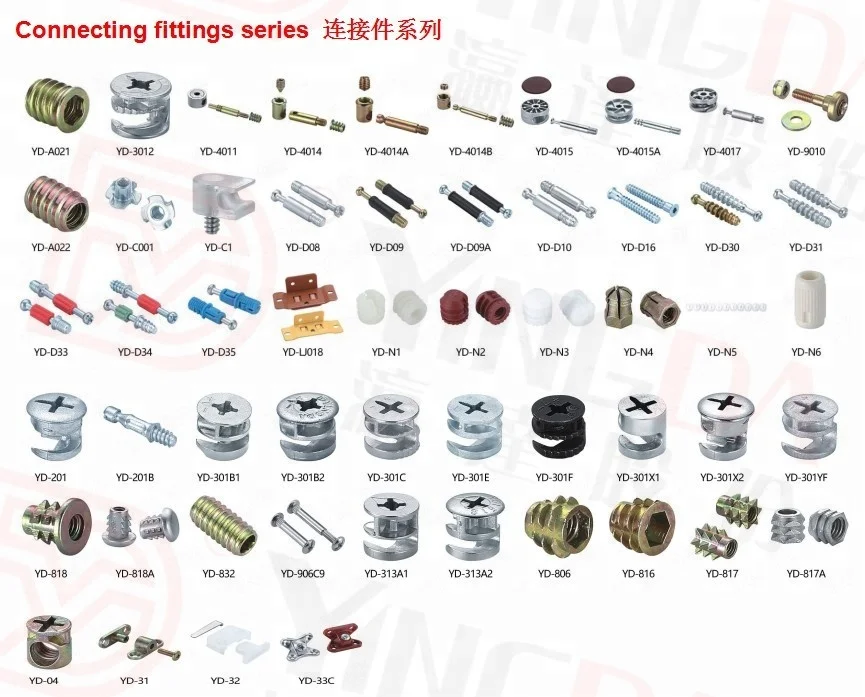 Connectors catalog