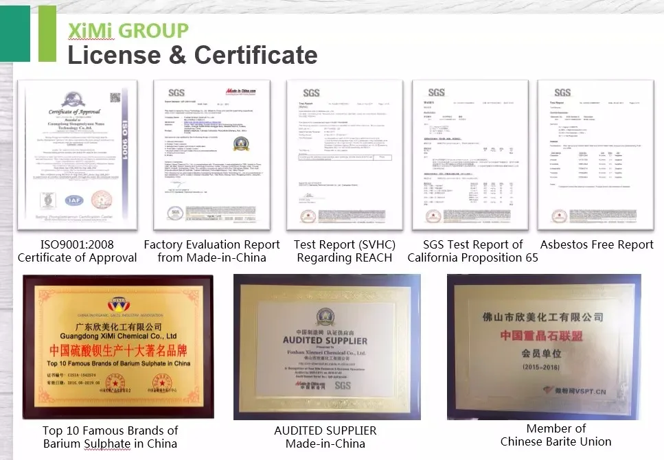 Barium Sulphate Baso4 Industrial Chemicals Precipitated Barium Sulfate