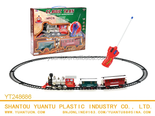 selling train sets