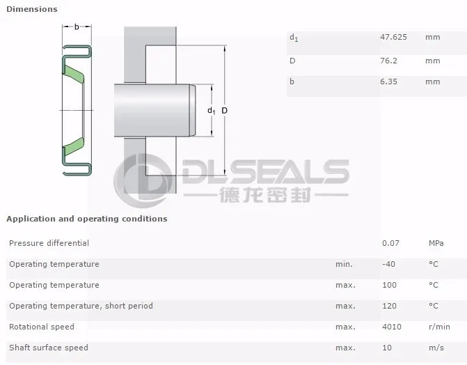 Metal + Rubber National Oil Seal 470625 National Oil Seals Cross