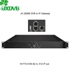 Wowza IPTV Hardware Live Streaming IPTV
