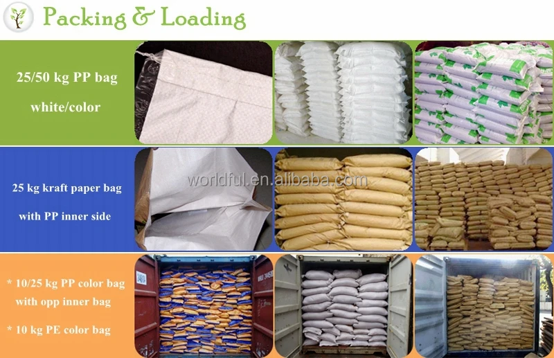 Trade Assurance Coated NPK 13-1-2+TE Water Soluble NPK Fertilizer Prices