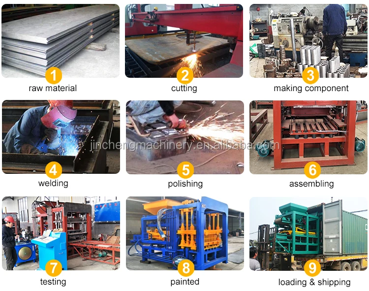 2-10 compressed earth block brick machine price