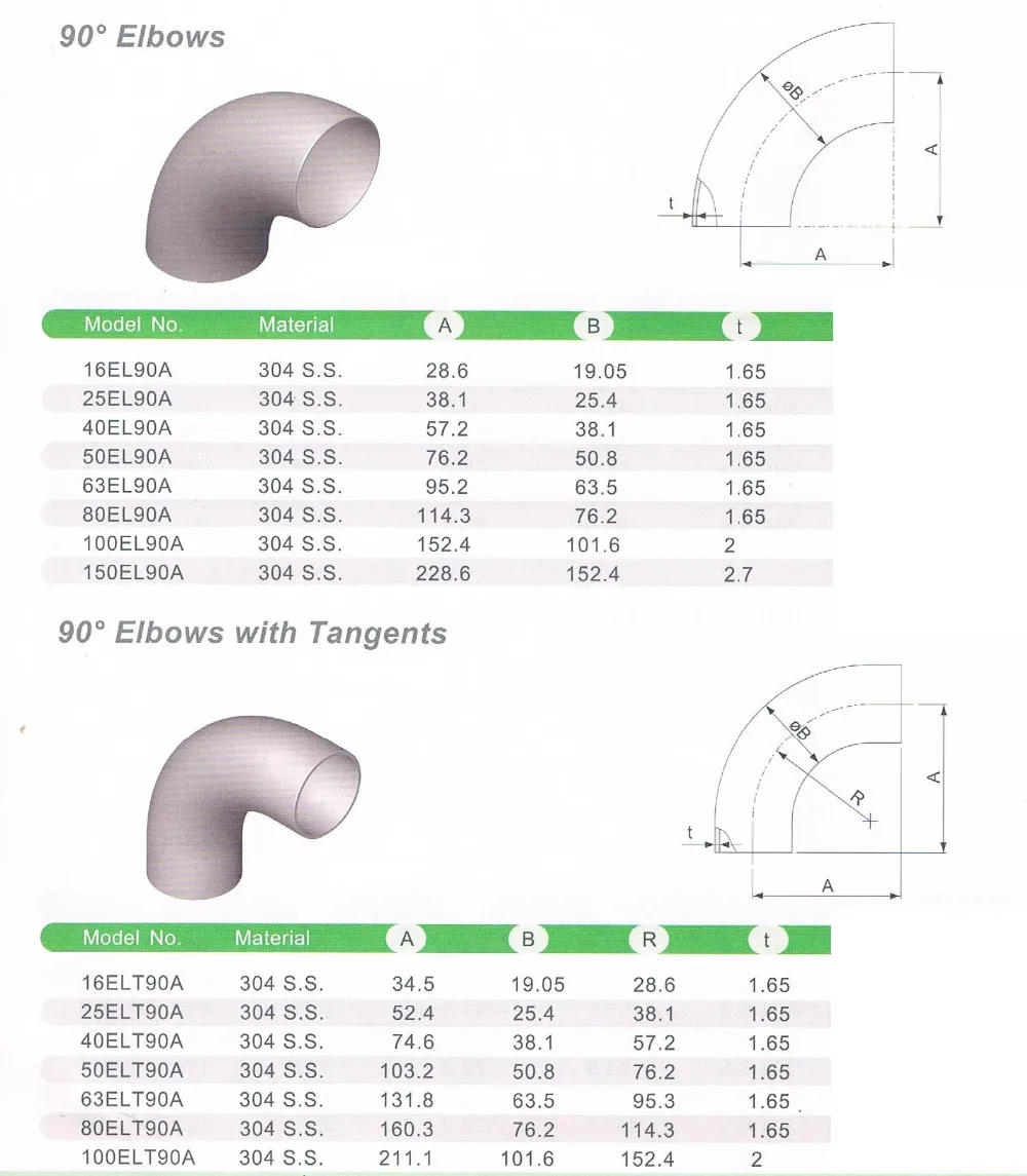 3a Sanitary Vacuum Stainless Steel 304 316l 90degre Elbow Pipe Fittings 
