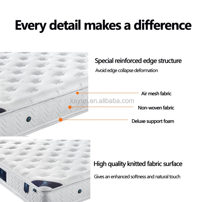 Korea Mattress Style Cotton Floor Mattress Buy Korea Heated Mattress