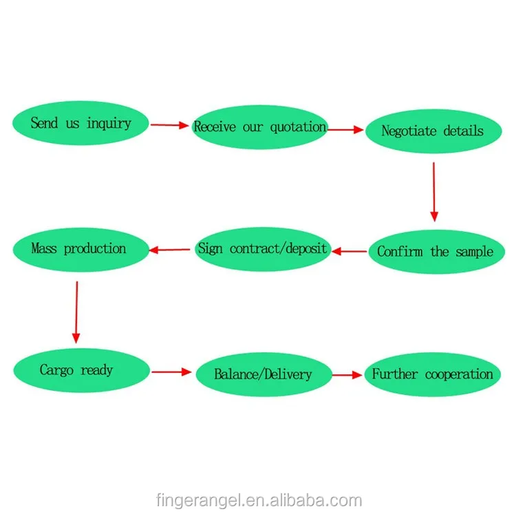custom nail art stamping plates
