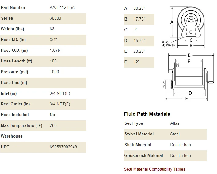 Heavy Duty 4 HP Water oil Pneumatic Air Motor Driven Hose Reel