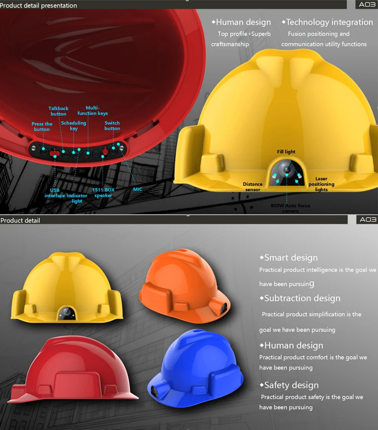 Custom Chinese Protective Smart Helmet With Built In Camera Helmet Used