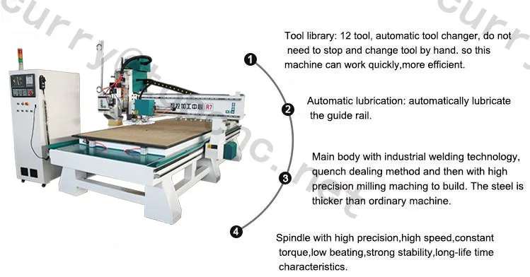 1300 2500mm Wood Stair Cabinet Door Making Cnc Wood Router Wood