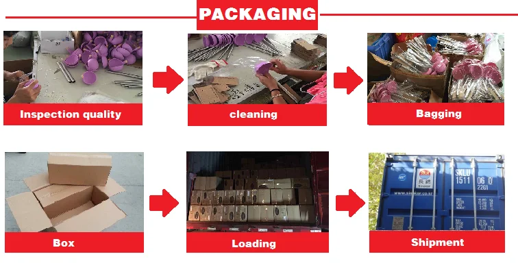 Packing and Shipping