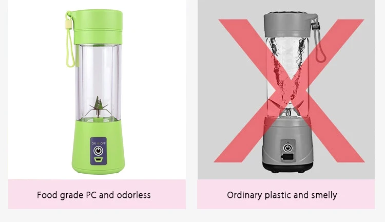 2019 Personal Size Rechargeable Smoothie Mini Hand Portable USB Blender