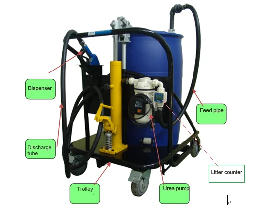 filling equipment.png